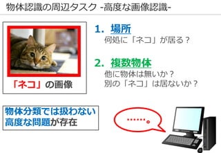 物体認識の周辺タスク -高度な画像認識-
「ネコ」の画像
1. 場所
何処に「ネコ」が居る？
2. 複数物体
他に物体は無いか？
別の「ネコ」は居ないか？
物体分類では扱わない
高度な問題が存在
 