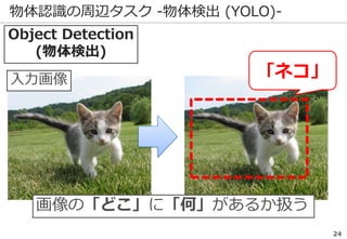 物体認識の周辺タスク -物体検出 (YOLO)-
Object Detection
(物体検出)
入力画像
画像の「どこ」に「何」があるか扱う
「ネコ」
24
 