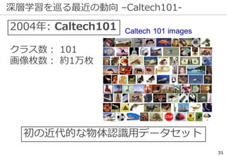 深層学習を巡る最近の動向 –Caltech101-
31
2004年: Caltech101
クラス数： 101
画像枚数： 約1万枚
初の近代的な物体認識用データセット
 