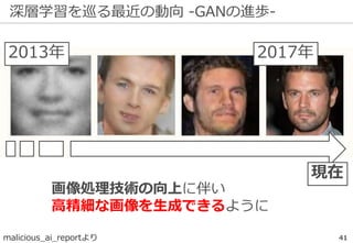 深層学習を巡る最近の動向 -GANの進歩-
41malicious_ai_reportより
画像処理技術の向上に伴い
高精細な画像を生成できるように
現在
2013年 2017年
 