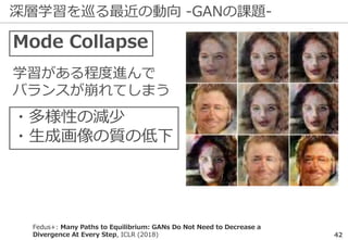 深層学習を巡る最近の動向 -GANの課題-
42
Mode Collapse
学習がある程度進んで
バランスが崩れてしまう
Fedus+: Many Paths to Equilibrium: GANs Do Not Need to Decrease a
Divergence At Every Step, ICLR (2018)
・多様性の減少
・生成画像の質の低下
 
