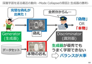 深層学習を巡る最近の動向 –Mode Collapseの原因2:生成器の勝利-
44
Generator
(生成器)
Discriminator
(識別器)
「偽物」
OR
「本物」
生成器が優秀でも
うまく学習できないデータセット
偽札
本物のお札
全然分からん…
完璧な偽札が
出来た！
バランスが大事
 