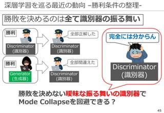 深層学習を巡る最近の動向 –勝利条件の整理-
45
勝敗を決めるのは全て識別器の振る舞い
勝敗を決めない曖昧な振る舞いの識別器で
Mode Collapseを回避できる？
完全には分からん
Discriminator
(識別器)
 