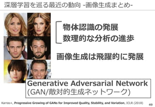 深層学習を巡る最近の動向 -画像生成まとめ-
49
物体認識の発展
数理的な分析の進歩
画像生成は飛躍的に発展
Karras+, Progressive Growing of GANs for Improved Quality, Stability, and Variation, ICLR (2018)
Generative Adversarial Network
(GAN/敵対的生成ネットワーク)
 