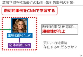 深層学習を巡る最近の動向 -敵対的事例の対策-
57
生成画像𝐺(𝑥, 𝜃)
物体認識CNN
敵対的事例をCNNで学習する
敵対的事例を考慮し
頑健性が向上
更にこの対策は
存在するのだろうか？
 