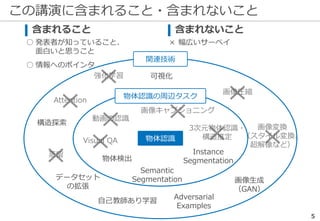 この講演に含まれること・含まれないこと
物体検出
Semantic
Segmentation
Instance
Segmentation
画像生成
（GAN）
Adversarial
Examples
構造探索
可視化
自己教師あり学習
データセット
の拡張
物体認識の周辺タスク
蒸留
画像変換
（スタイル変換、
超解像など）
画像圧縮
画像キャプショニング
強化学習
含まれること
○ 発表者が知っていること、
面白いと思うこと
○ 情報へのポインタ
含まれないこと
× 幅広いサーベイ
3次元物体認識・
構造推定物体認識
関連技術
Attention
Visual QA
動画の認識
5
 