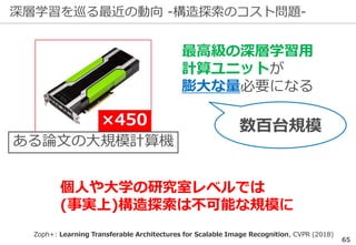 深層学習を巡る最近の動向 -構造探索のコスト問題-
65
個人や大学の研究室レベルでは
(事実上)構造探索は不可能な規模に
最高級の深層学習用
計算ユニットが
膨大な量必要になる
数百台規模
Zoph+: Learning Transferable Architectures for Scalable Image Recognition, CVPR (2018)
ある論文の大規模計算機
 