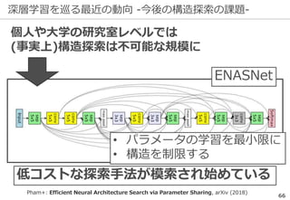 深層学習を巡る最近の動向 -今後の構造探索の課題-
66
Pham+: Efficient Neural Architecture Search via Parameter Sharing, arXiv (2018)
低コストな探索手法が模索され始めている
ENASNet
個人や大学の研究室レベルでは
(事実上)構造探索は不可能な規模に
• パラメータの学習を最小限に
• 構造を制限する
 