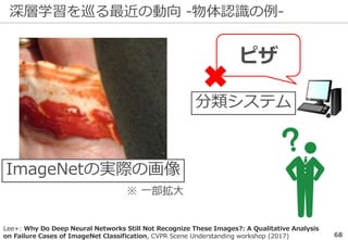 深層学習を巡る最近の動向 -物体認識の例-
68
ImageNetの実際の画像
※ 一部拡大
ピザ
分類システム
Lee+: Why Do Deep Neural Networks Still Not Recognize These Images?: A Qualitative Analysis
on Failure Cases of ImageNet Classification, CVPR Scene Understanding workshop (2017)
 