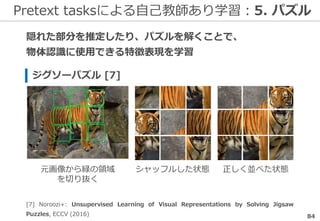 Pretext tasksによる自己教師あり学習：5. パズル
84
隠れた部分を推定したり、パズルを解くことで、
物体認識に使用できる特徴表現を学習
[7] Noroozi+: Unsupervised Learning of Visual Representations by Solving Jigsaw
Puzzles, ECCV (2016)
元画像から緑の領域
を切り抜く
シャッフルした状態 正しく並べた状態
ジグソーパズル [7]
 