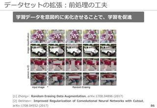 データセットの拡張：前処理の工夫
86
学習データを意図的に劣化させることで、学習を促進
[1] Zhong+: Random Erasing Data Augmentation, arXiv:1708.04896 (2017)
[2] DeVries+: Improved Regularization of Convolutional Neural Networks with Cutout,
arXiv:1708.04552 (2017)
 
