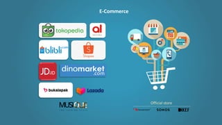 E-Commerce
Official store
 