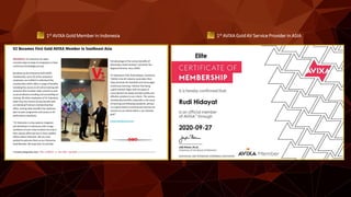 1st AVIXA Gold Member in Indonesia 1st AVIXA Gold AV Service Provider in ASIA
 