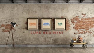 CONSUMER
ELECTRONIC
BUSINESS
INDUSTRIAL
RENTAL
EVENT
 