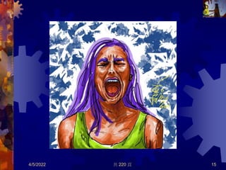 4/5/2022 共 220 頁 15
 