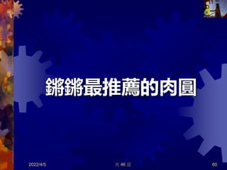 鏘鏘最推薦的肉圓
2022/4/5 共 46 頁 60
 