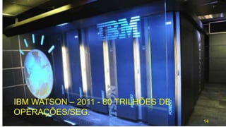 IBM WATSON – 2011 - 80 TRILHÕES DE
OPERAÇÕES/SEG.
14
 