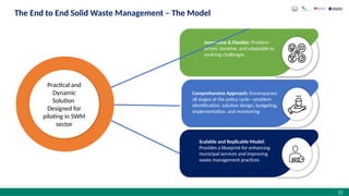 Solid Waste Management – Effective Waste Strategies for a Greener ...