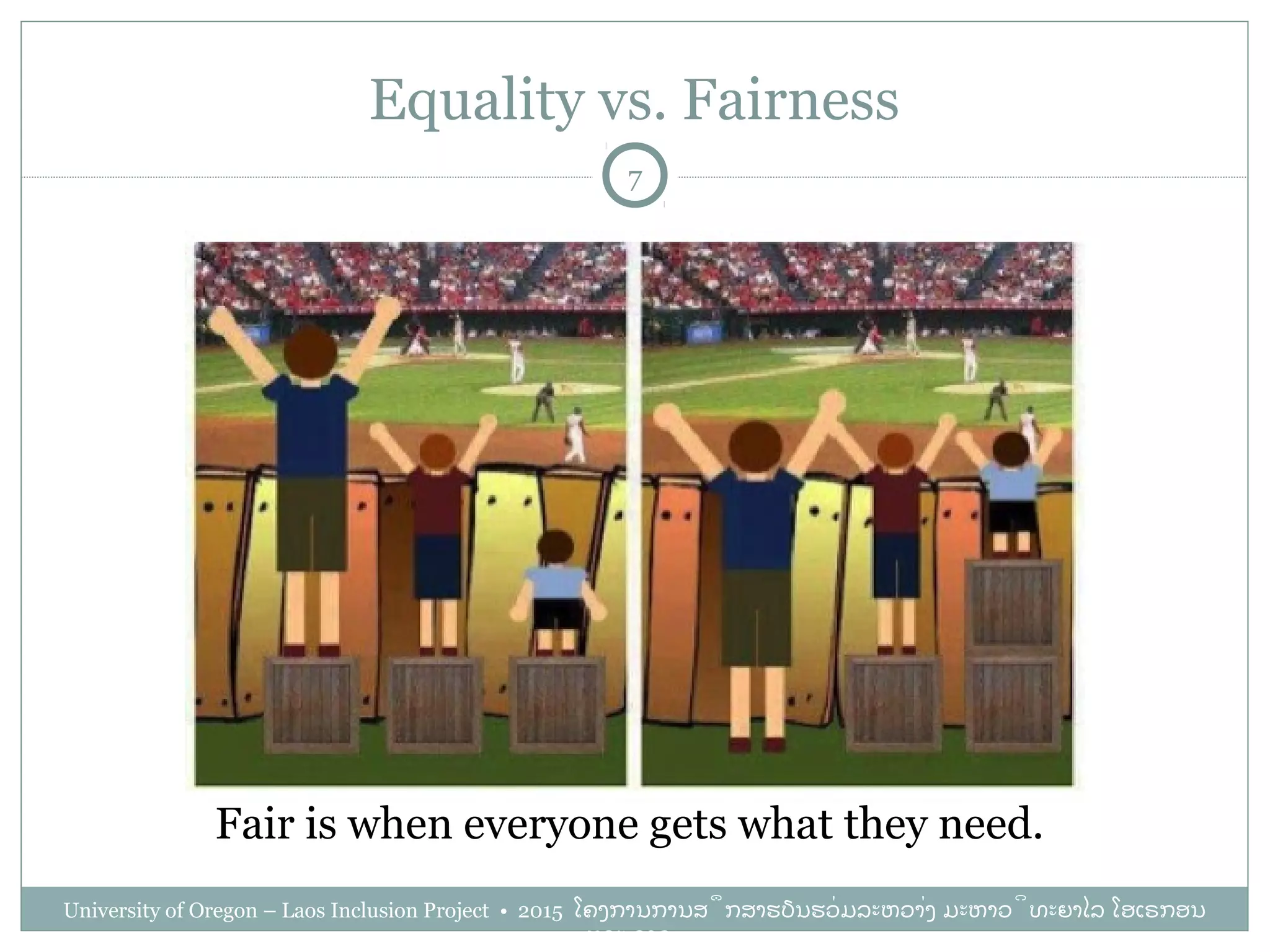 Equality vs. Fairness
University of Oregon – Laos Inclusion Project • 2015 ໂຄງການການສຶກສາຮຽນຮ່ວມລະຫວ່າງ ມະຫາວິທະຍາໄລ ໂອເຣກອນ
ແລະ ລາວ
7
Fair is when everyone gets what they need.
 