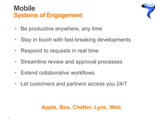 streamline bowling bolsa