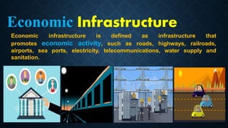 Economic Infrastructure
Economic infrastructure is defined as infrastructure that
promotes economic activity, such as roads, highways, railroads,
airports, sea ports, electricity, telecommunications, water supply and
sanitation.
 