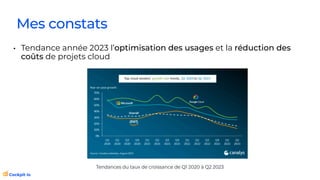 • Tendance année 2023 l’optimisation des usages et la réduction des
coûts de projets cloud
Mes constats
Tendances du taux de croissance de Q1 2020 à Q2 2023
 