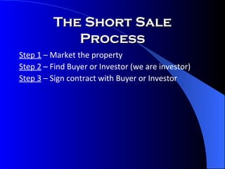 The Short Sale Process Step 1  – Market the property Step 2  – Find Buyer or Investor (we are investor) Step 3  – Sign contract with Buyer or Investor  