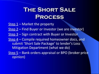 The Short Sale Process Step 1  – Market the property Step 2  – Find Buyer or Investor (we are investor) Step 3  – Sign contract with Buyer or Investor  Step 4  – Compile required homeowner docs, and submit ‘Short Sale Package’ to lender’s Loss Mitigation Department (what we do) Step 5  – Bank orders appraisal or BPO (broker price opinion) 