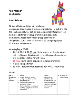 "LA PIÑATA"
de helenaskolan


Instruktioner:

Ni ska på bästa möjliga sätt spela upp
en scen på spanska i ca 5 minuter. Ni arbetar tre och tre, alla
tre ska ha en roll, var och en ska säga minst 10 repliker. Jag
kommer att filma er i grupprummet och sedan ska
kompisarna rösta fram vilken grupp som vinner
"La piñata" (OBS! man får interösta på sin egen grupp).
Vi lottar ut ett scenario.

Arbetsgång v 20-23:
   14, 16, 21, 23, 28,30 maj: Skriv manus ochöva in scenen
   och replikerna. Klä gärna ut er, gestikulera, dramatisera -
   alla medel är tillåtna för att vinna!
   31 maj, 4 juni: Spela upp/spela in i grupprummet
   7 juni: Titta på filmer
   11 juni: Titta på filmer, röstning och PRISUTDELNING!

Matris:
Del 1;        Eleven …                           Eleven…                 Fraserna är
Produktion    uttalar vokalerna och de           uttalar många           väl utbyggda
Tala,         vanligaste ljudfällorna rätt.      uttalsfällor rätt.
samtala       Något bindeord                     Berättar tydligt, och
              Deltar i enkla samtal om           sammanhängande
              vardagliga ämnen                   Fraserna är utbyggda
              Genomföra korta muntliga och       Fler bindeord
              skriftliga uppgifter i samarbete   används
              med andra
 