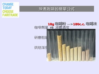 沖煮咖啡的簡單公式


    18g 咖啡粉 --->180c.c. 咖啡液
咖啡劑量 vs 液體濃度

研磨粗細 vs 浸泡時間

烘焙深度 vs 萃取溫度
 