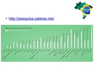 ● http://pesquisa.catarse.me/ 
 