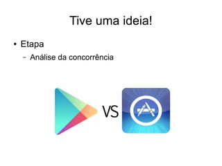 Tive uma ideia! 
● Etapa 
– Análise da concorrência 
 