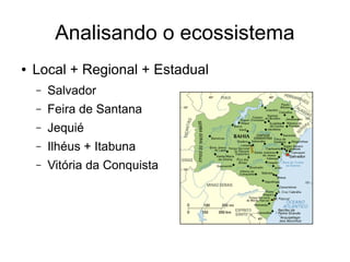Analisando o ecossistema 
● Local + Regional + Estadual 
– Salvador 
– Feira de Santana 
– Jequié 
– Ilhéus + Itabuna 
– Vitória da Conquista 
 