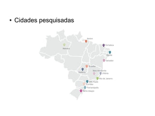 ● Cidades pesquisadas 
 