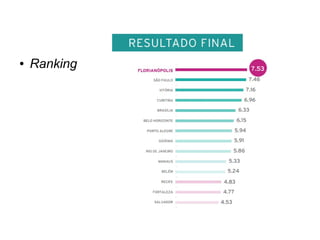 ● Ranking 
 