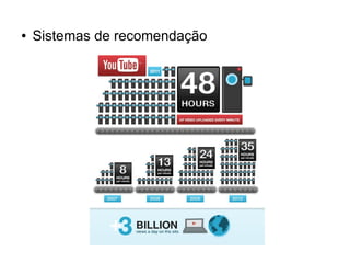 ● Sistemas de recomendação 
 