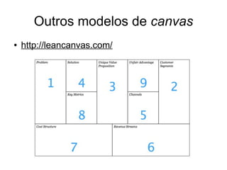 Outros modelos de canvas 
● http://leancanvas.com/ 
 