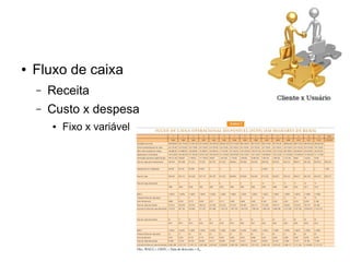 ● Fluxo de caixa 
– Receita 
– Custo x despesa 
● Fixo x variável 
 