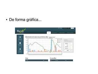 ● De forma gráfica... 
 