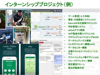 27
インターンシッププロジェクト（例）
• プール監視（人工知能）
• 電気・水道課金システム（IoT）
• Odoo ERP全社展開プロジェクト
• 学校管理システム
• vKClubアプリ開発
• 3D不動産内覧システム（VR）
• プロジェクションマッピング&EDM
• データウェアハウス構築
• コンタクトセンター構築(VoIP)
• データセンター構築
• 自動テスト＆コードレビューシス
テム
• アジャイルゴルフ場デザイン(VR)
• ツリーアドベンチャー構築
• 固定翼型ドローン
• 宣伝用動画作成
 