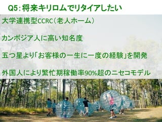 30
Q5：将来キリロムでリタイアしたい
大学連携型CCRC（老人ホーム）
カンボジア人に高い知名度
五つ星より「お客様の一生に一度の経験」を開発
外国人により繁忙期稼働率90%超のニセコモデル
 