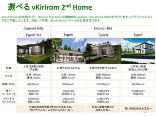 39
選べる vKirirom 2nd Home
ZoneA Phase1の北西エリア、vKirirom Pine Resortの敷地内にJasmine Hills, Orchid Hillsと名付けられたレジデンシャルエリ
アをご用意しています。目的・ご予算に合ったセカンドホームをお選び頂けます。
TypeR・R2 TypeTTypeATypeV
Jasmine Hills Orchid Hills
土地付き最小別荘
（学生寮）
10平米13部屋
（外国人スタッフ寮）
土地付き中間サイズ別荘２F建てコンドミニアム
土地：180sqm
建物：36sqm
土地：600sqm
建物：240sqm
土地：600sqm
建物：120sqm
土地：189sqm
建物：45sqm
44,000usd~ 189,000usd~135,000usd~50,000usd~
2,800usd/y
利回り7%
17,000usd/y
利回り9%
7,000usd/y
利回り5.6%
3,600usd/y
利回り7.2 %
1,900usd/y
利回り3.8%
-
6,000usd/y
利回り3.8%
2,600usd/y
利回り4.5%
特徴
サイズ
価格（平均）
寮 *1
リースバック
リゾート*2
リースバック
手頃な初期投資額で利回りを求める方、
リタイアメントホームを手に入れたい方へ
高い利回りを求める方へ
将来ご家族で移住を
お考えの方へ
 