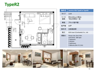 42
物件名 Jasmine Hills TypeR or TypeR2
タイプ 1LDK
リース
価格
約44,000usd (税込)
*約50年間分一括
構造 ブロック造平屋
総戸数 84戸
築年月 在庫表参照
施工 A2A town (Cambodia) Co., Ltd.
間取り House size: 6m X 6m
Land Area: 180 Sqm
1 bedroom
1 kitchen
1 bathroom
1 Balcony (6m X 2.2m)
TypeR2
 