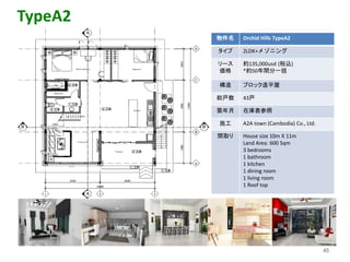 45
物件名 Orchid Hills TypeA2
タイプ 2LDK+メゾニング
リース
価格
約135,000usd (税込)
*約50年間分一括
構造 ブロック造平屋
総戸数 43戸
築年月 在庫表参照
施工 A2A town (Cambodia) Co., Ltd.
間取り House size 10m X 11m
Land Area: 600 Sqm
3 bedrooms
1 bathroom
1 kitchen
1 dining room
1 living room
1 Roof top
TypeA2
 