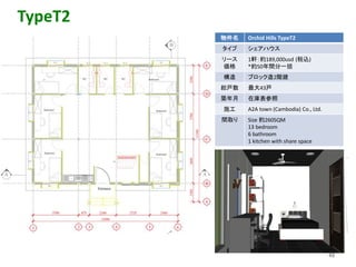 49
TypeT2
物件名 Orchid Hills TypeT2
タイプ シェアハウス
リース
価格
1軒：約189,000usd (税込)
*約50年間分一括
構造 ブロック造2階建
総戸数 最大43戸
築年月 在庫表参照
施工 A2A town (Cambodia) Co., Ltd.
間取り Size 約260SQM
13 bedroom
6 bathroom
1 kitchen with share space
 