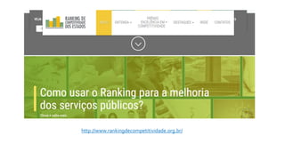 http://www.rankingdecompetitividade.org.br/
 