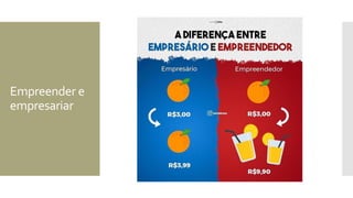 Empreender e
empresariar
 