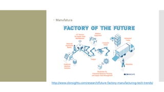  Manufatura
http://www.cbinsights.com/research/future-factory-manufacturing-tech-trends/
 
