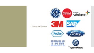  CorporateVenture
 