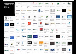 BIM-ME
Clients
 